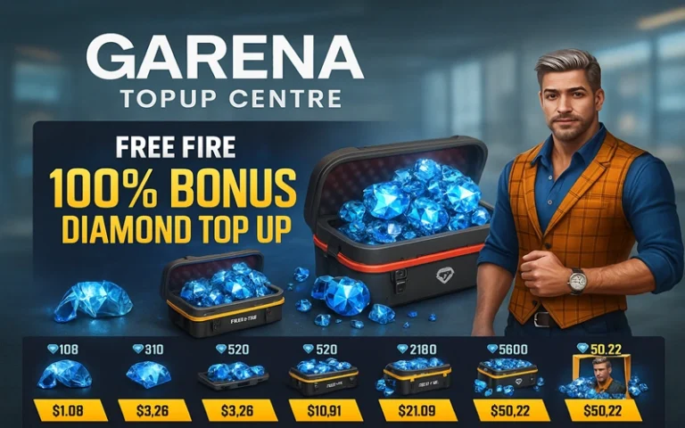 Garena Topup Centre: Unlock Endless Fun in Your Favorite Garena Games Garena Topup Centre